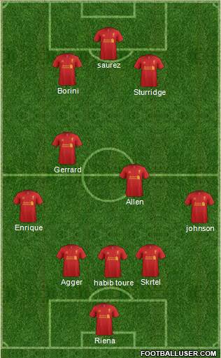 Liverpool Formation 2013