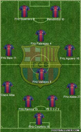 F.C. Barcelona Formation 2013