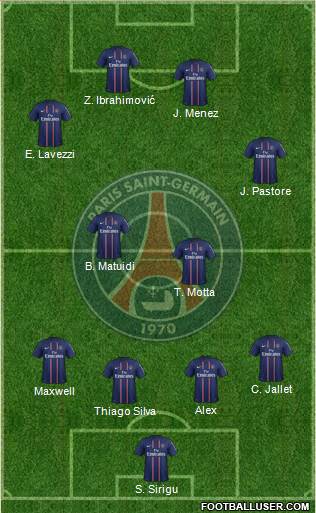 Paris Saint-Germain Formation 2013