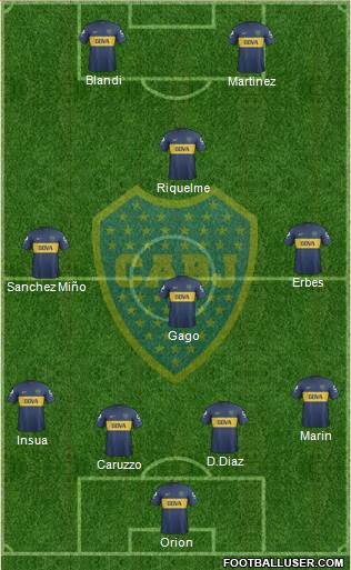 Boca Juniors Formation 2013