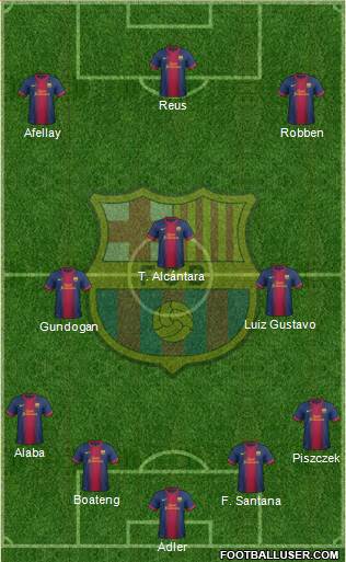 F.C. Barcelona Formation 2013