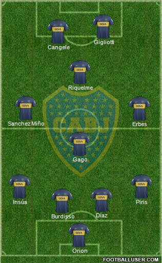 Boca Juniors Formation 2013
