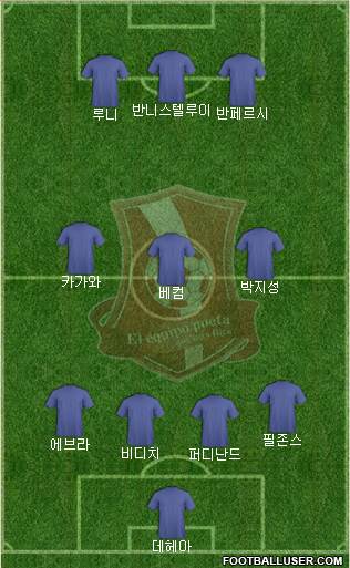 AD Ramonense Formation 2013