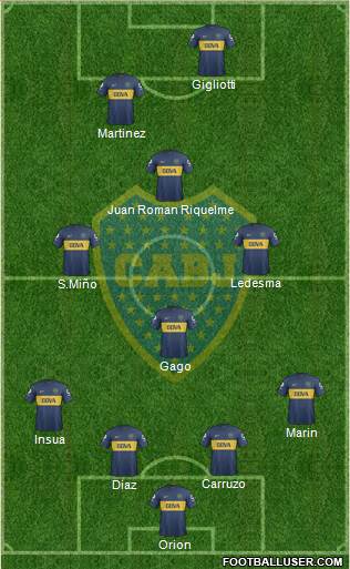 Boca Juniors Formation 2013