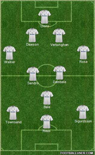 Tottenham Hotspur Formation 2013
