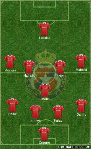 Wisla Krakow Formation 2013