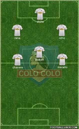 CSD Colo Colo Formation 2013