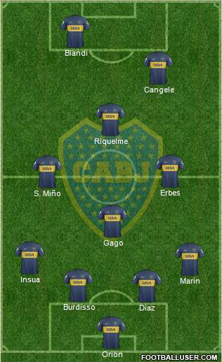 Boca Juniors Formation 2013