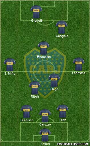 Boca Juniors Formation 2013