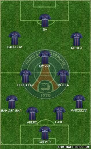Paris Saint-Germain Formation 2013