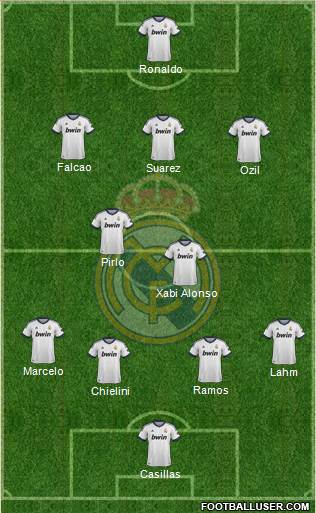 Real Madrid C.F. Formation 2013