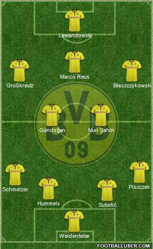 Borussia Dortmund Formation 2013