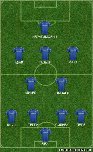 Chelsea Formation 2013