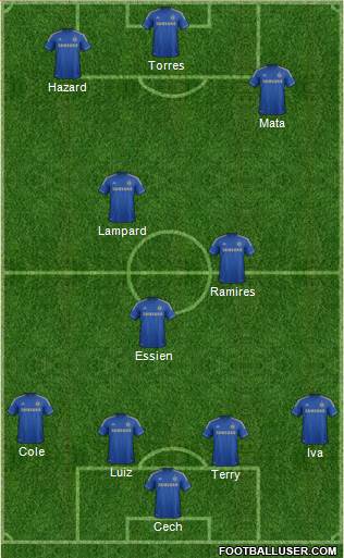 Chelsea Formation 2013