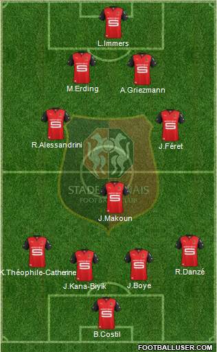 Stade Rennais Football Club Formation 2013