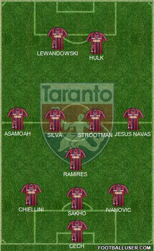Taranto Formation 2013