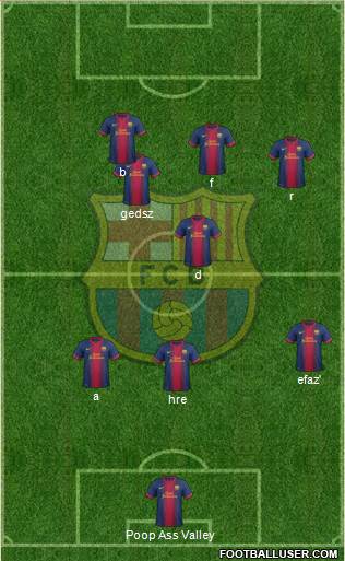 F.C. Barcelona Formation 2013