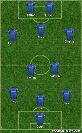 Chelsea Formation 2013