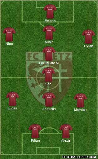 Football Club de Metz Formation 2013