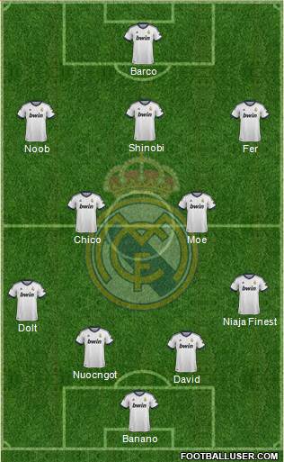 Real Madrid C.F. Formation 2013