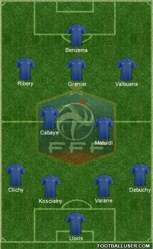 France Formation 2013