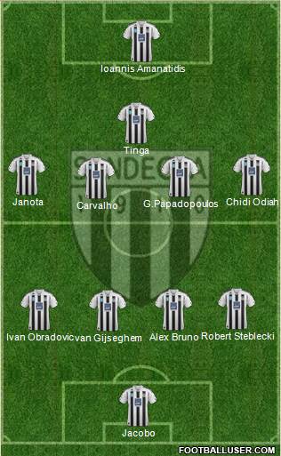 Sandecja Nowy Sacz Formation 2013