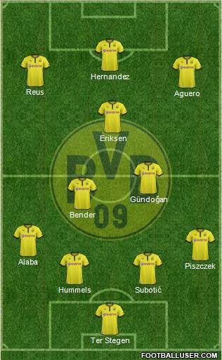 Borussia Dortmund Formation 2013