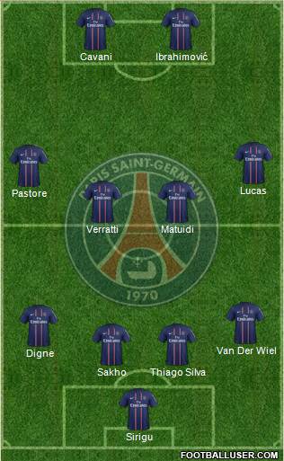 Paris Saint-Germain Formation 2013