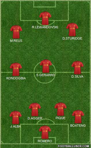 Liverpool Formation 2013