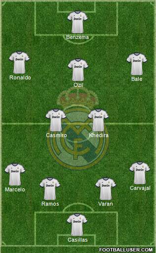 Real Madrid C.F. Formation 2013