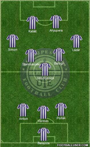 Újpest FC Formation 2013