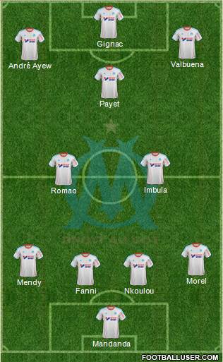 Olympique de Marseille Formation 2013