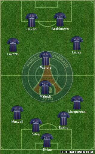 Paris Saint-Germain Formation 2013