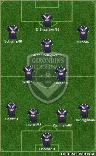 FC Girondins de Bordeaux Formation 2013