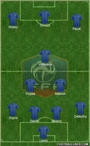 France Formation 2013