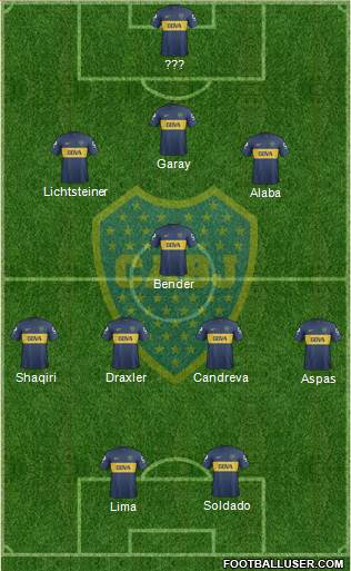 Boca Juniors Formation 2013