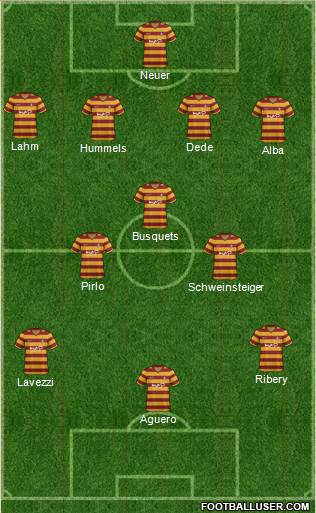 Bradford City Formation 2013