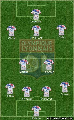 Olympique Lyonnais Formation 2013