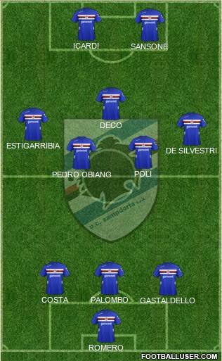 Sampdoria Formation 2013