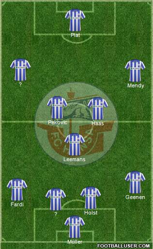 FC Hansa Rostock Formation 2013