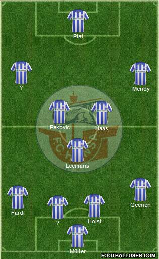 FC Hansa Rostock football formation