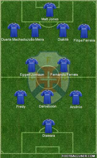 C.F. Os Belenenses - SAD 4-2-3-1 football formation