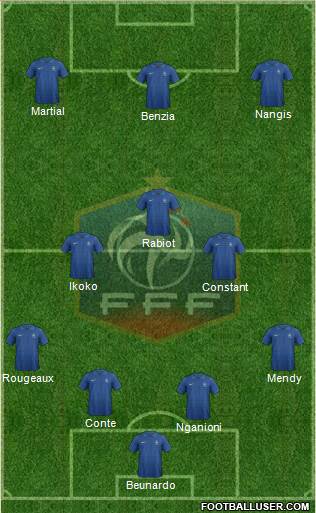 France Formation 2013