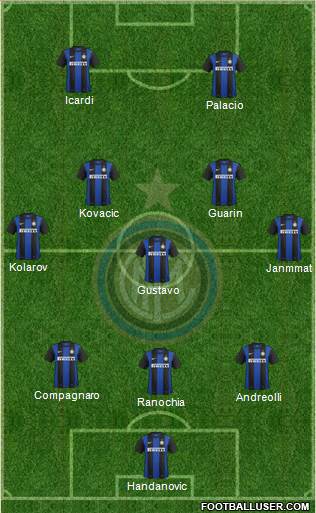 F.C. Internazionale Formation 2013
