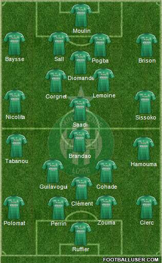 A.S. Saint-Etienne Formation 2013