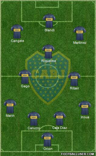 Boca Juniors Formation 2013