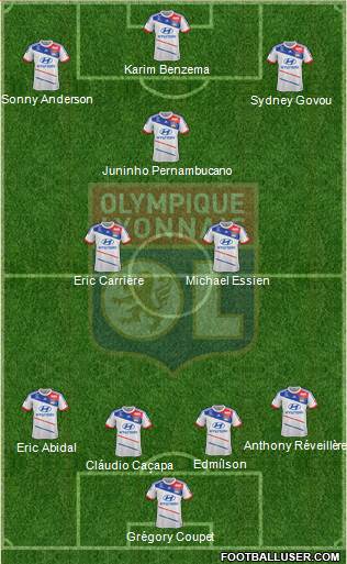 Olympique Lyonnais Formation 2013