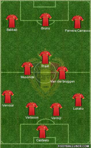 Belgium Formation 2013