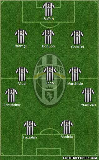 Juventus Formation 2013