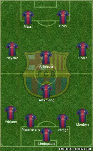F.C. Barcelona Formation 2013